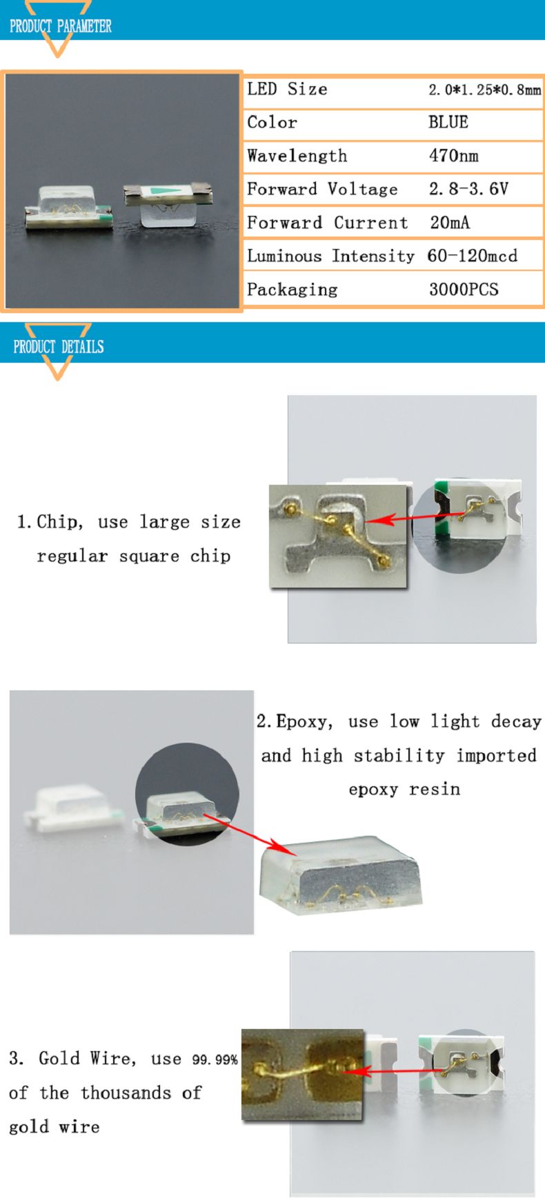 0805 led datasheet